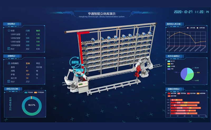 CeMAT ASIA 2020| 帶您探索亨通智能物流系統(tǒng)，